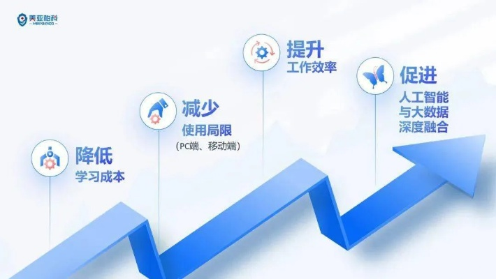 提升装饰公司效率与管理水平的专业软件解决方案，助力企业快速成长