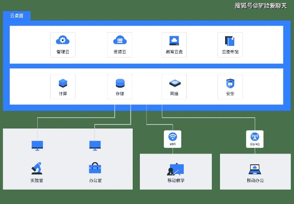 远程控制办公室电脑操作流程详解：如何实现高效的远程办公管理操作？